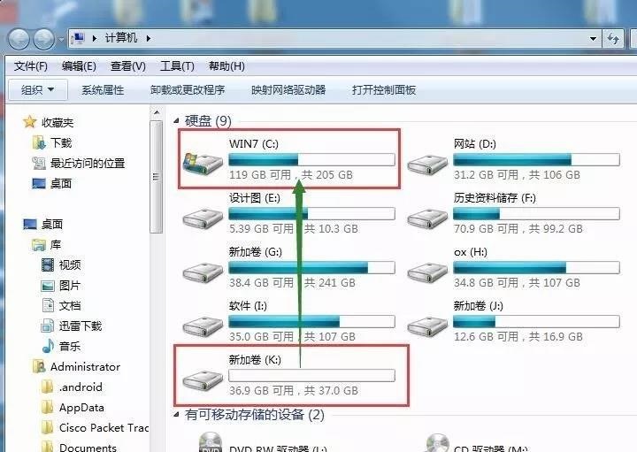 快速增加C盘容量的好方法！