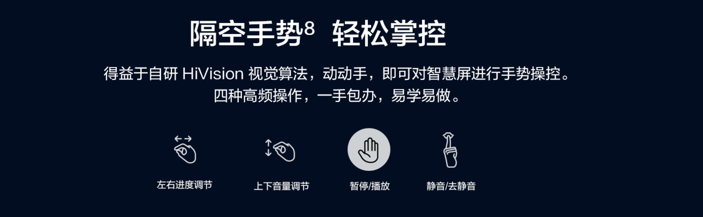电视有了颗摄像头，到底能干什么？