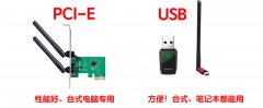 无线网卡怎么选？买无线网卡必须知道的几点