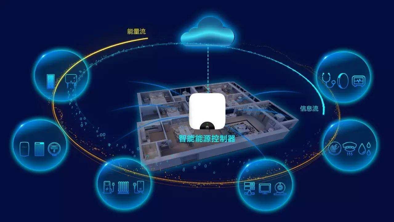 华为再次“出手”，打破僵局后，5G套餐或将全面降价