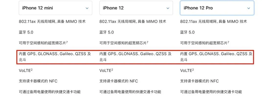 这款 iPhone 12 最不值得买,那些苹果没说的细节