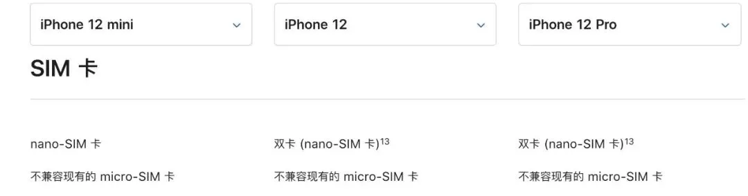 这款 iPhone 12 最不值得买,那些苹果没说的细节
