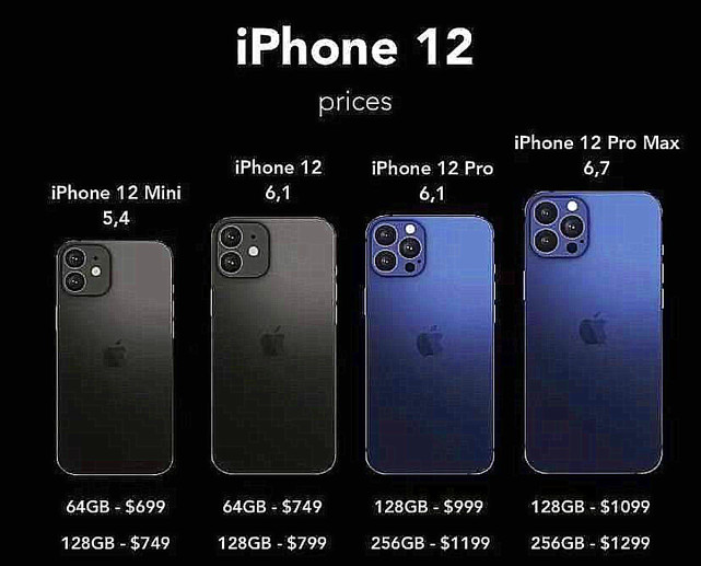 买手机的朋友不妨再等等,10月还有这五款机型值得期待