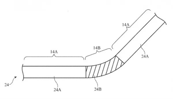 iPhone最新黑科技自愈系折叠屏,iPhone能否再次引领科技潮流