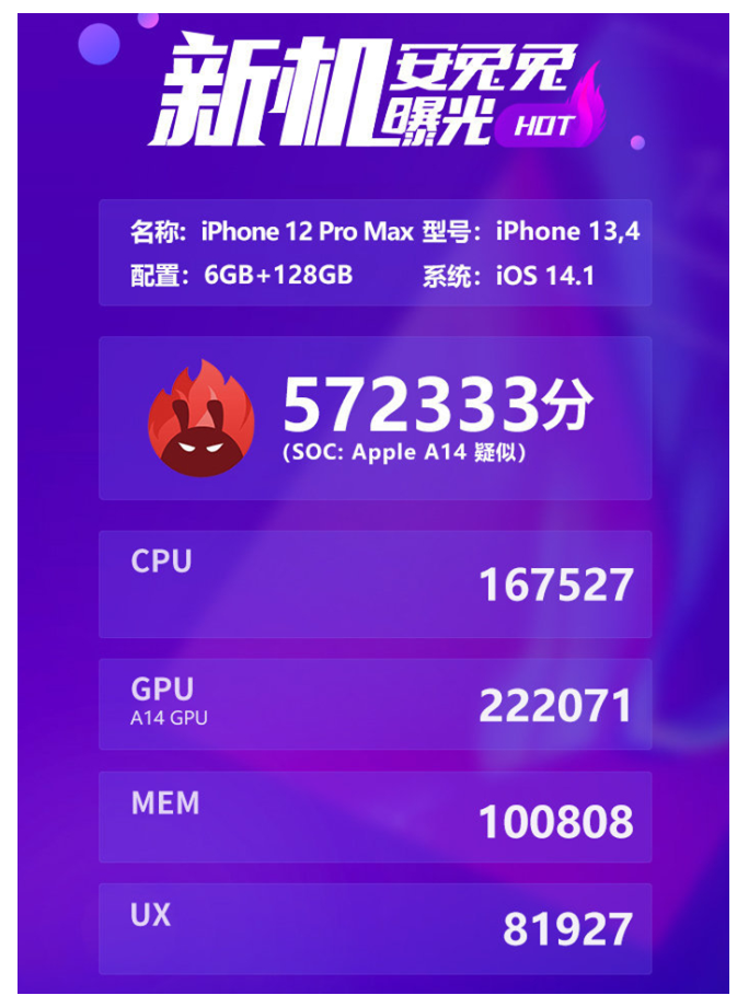 iPhone12跑分曝光,苹果真的在走下坡路