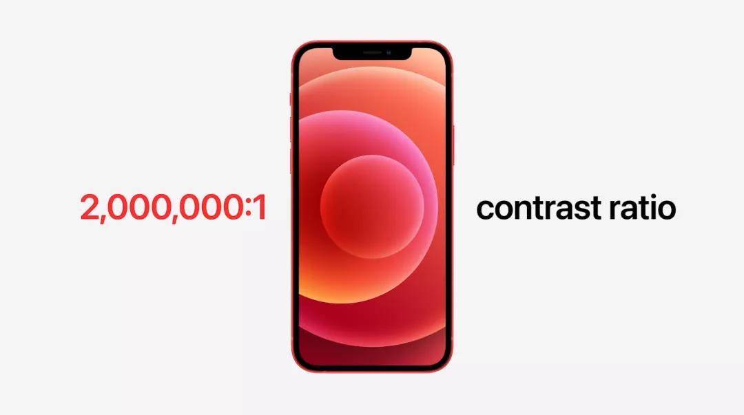 iPhone12值得买的几大理由,看完之后就可以下手了