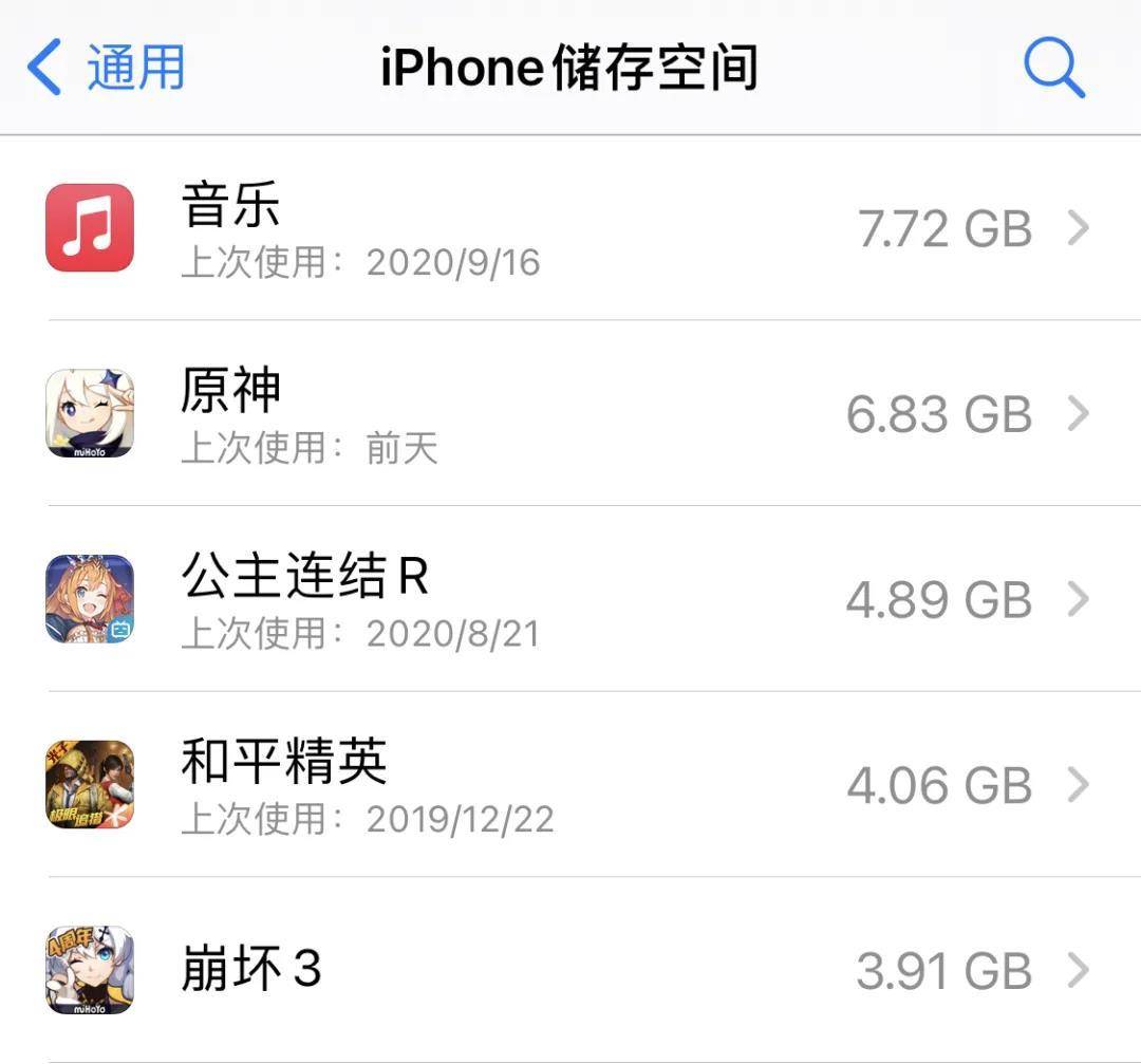 居然是64GB起步,这样的iPhone12还能买么?