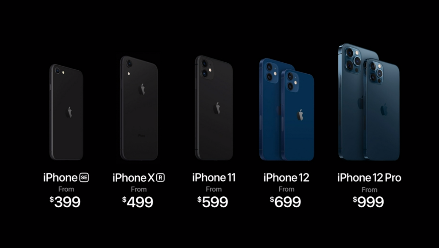 iPhone 11 Pro创出新低还能买吗？看看官网就知道了