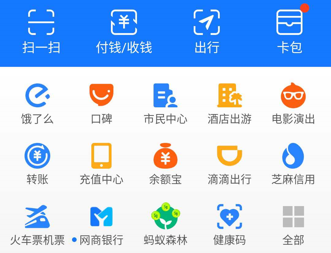 马云与王兴从股东到决裂，如今支付宝与美团却又极为相似
