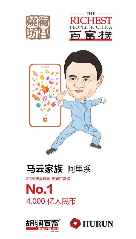 最新百富榜出炉：马云退休仍是首富 华为任正非财富缩水再次落榜