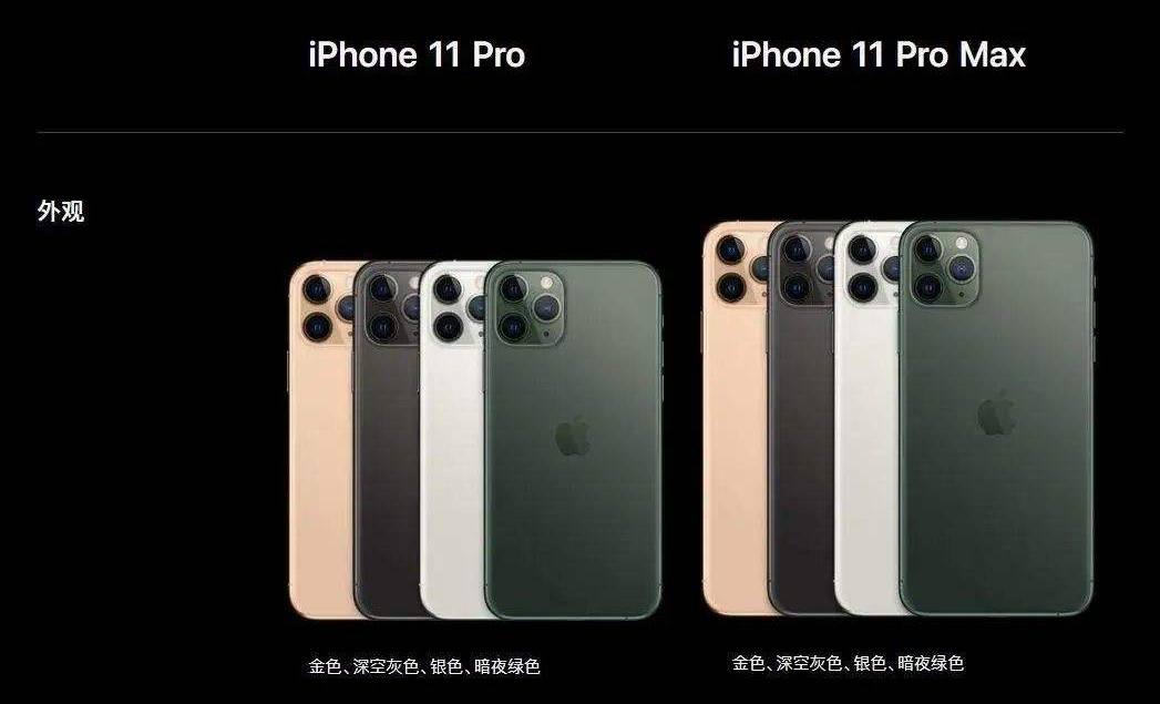 苹果12系列全解析：最低售价5499，配置和外形都很香