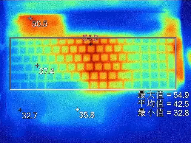 电脑玩游戏卡顿，究竟是哪个硬件拖后腿？