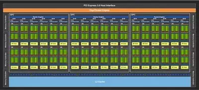 英伟达RTX2060显卡将于明年1月中旬发布