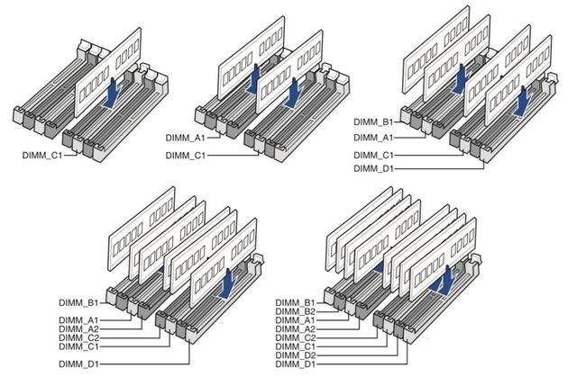 内存如何组建双通道？台式电脑内存组建双通道或四通道图文教程