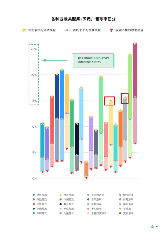 大发行、大IP、大制作的游戏不行了?