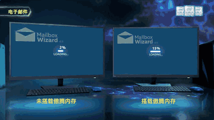 专治龟速：傲腾内存智能加速黑科技全解析