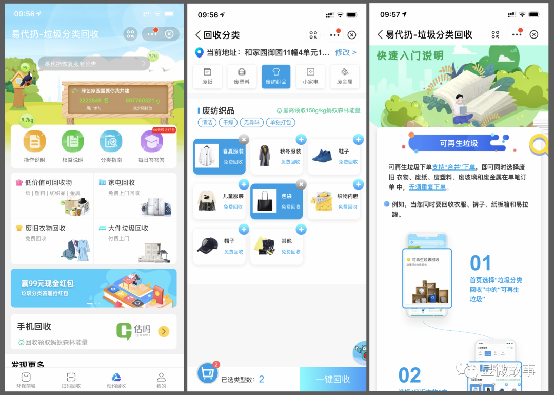 互联网下的垃圾江湖：90后海归回国，骑三轮车收起了破烂