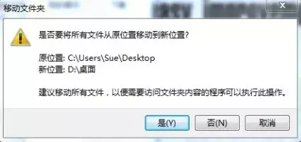 你的桌面被文件占领了吗？三步教你轻松解决大问题！