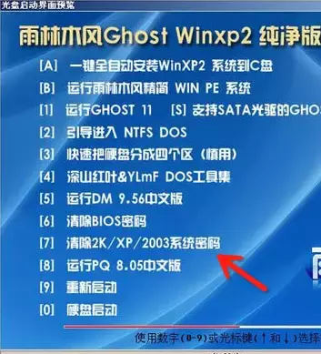 防患于未然，系统登录密码忘记了怎么办？