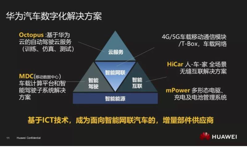 芯片被禁,手机业务遇困难,华为给余承东分配了一个新任务