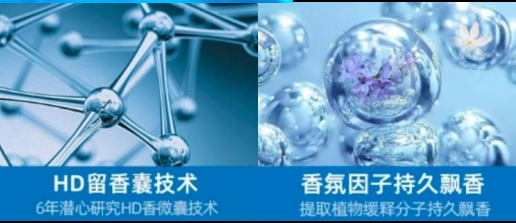 能够自动旋转的图拉斯银河光动能车载香薰,这样的黑科技你见过吗