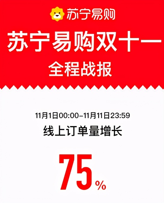 三十而立好事发生:苏宁赢得球队首个中超冠军