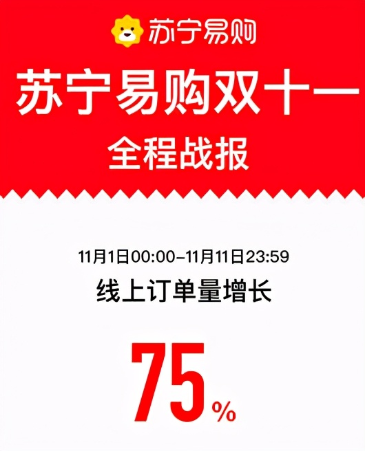 三十而立好事发生：苏宁赢得球队首个中超冠军