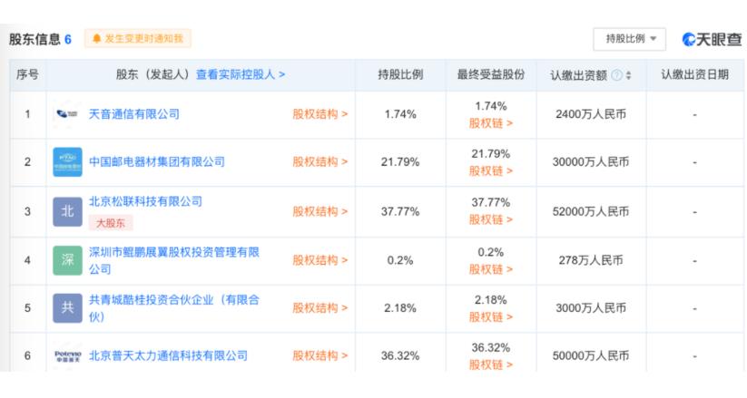 拯救荣耀大行动！5家厂商联合起来，千亿现金接盘？