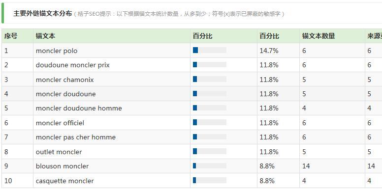 QQ截图20201205193938