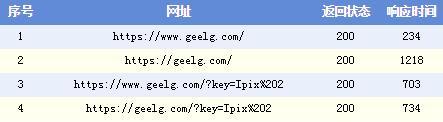 QQ截图20201204183712