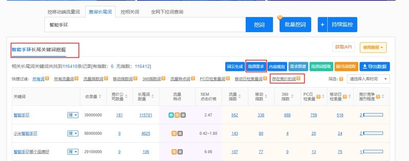 关键词智能手环竞价高频