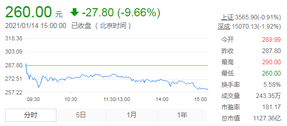 QQ截图20210114170744.png QQ截图20210114170744.png