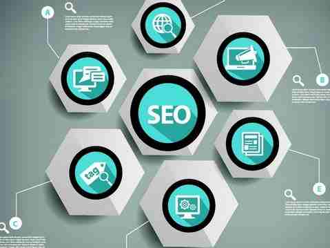 SEO优化