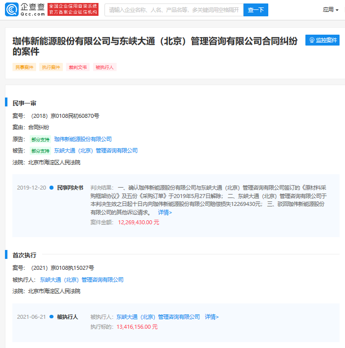 ofo 公司被强制执行 1341 万元,名下已无可执行资产