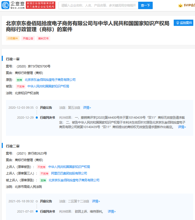 阿里维权双 11 商标被驳回,京东诉争胜诉