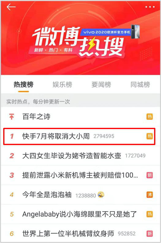 互联网行业反内卷,大小周、996、007 本不该出现