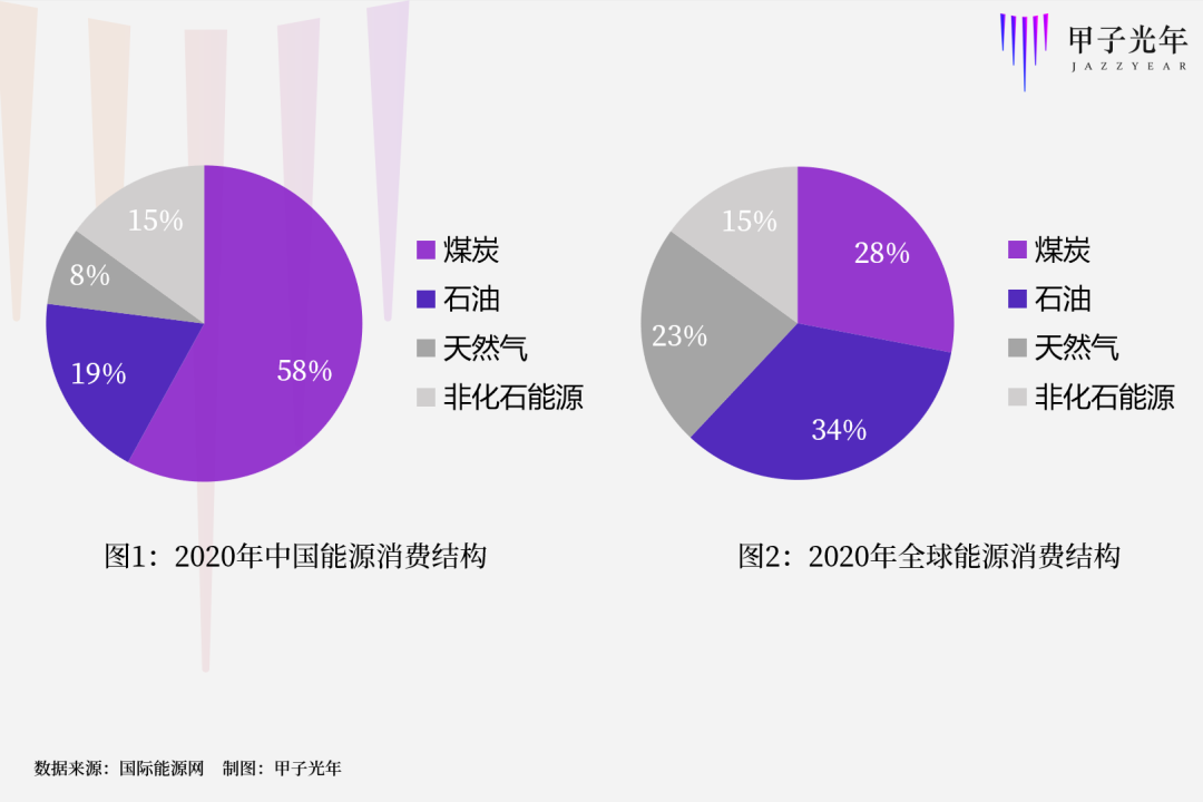 当暴雨、洪灾来临时,科技能做什么