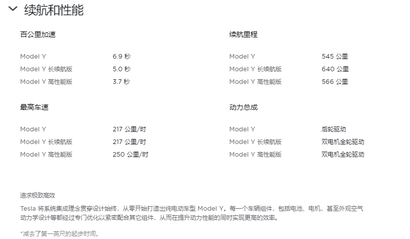 特斯拉宣布:Model Y 高性能版将于近日开启交付