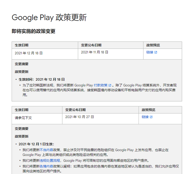 谷歌:Google Play 将在韩开放第三方支付