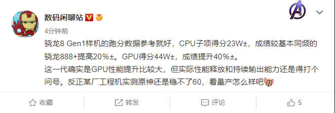 样机跑分过百万但无法稳定原神 60 帧:曝骁龙 8 Gen1 GPU 成绩较 888+ 提升 40%