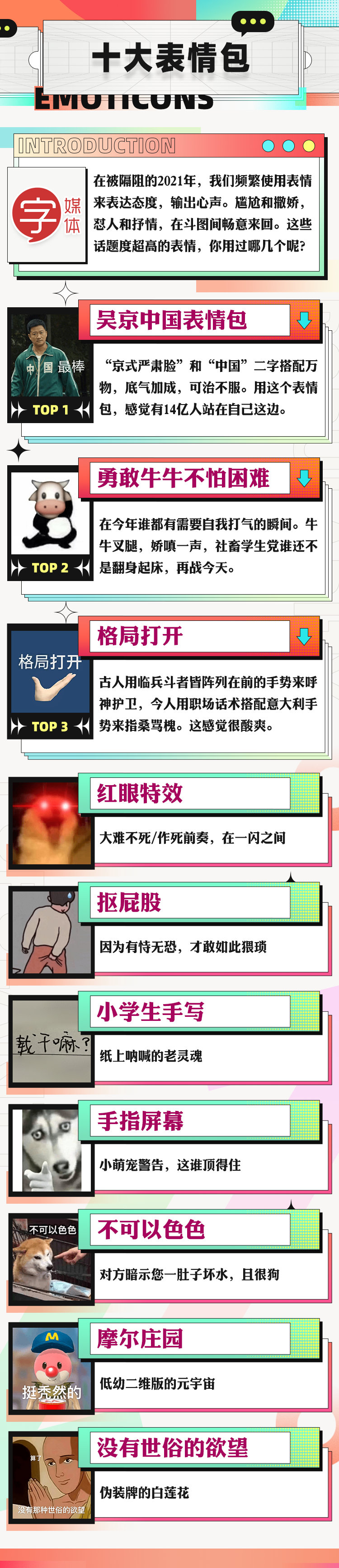 搜狗输入法发布 2021 国民年度流行语 TOP10:“躺平”登榜首