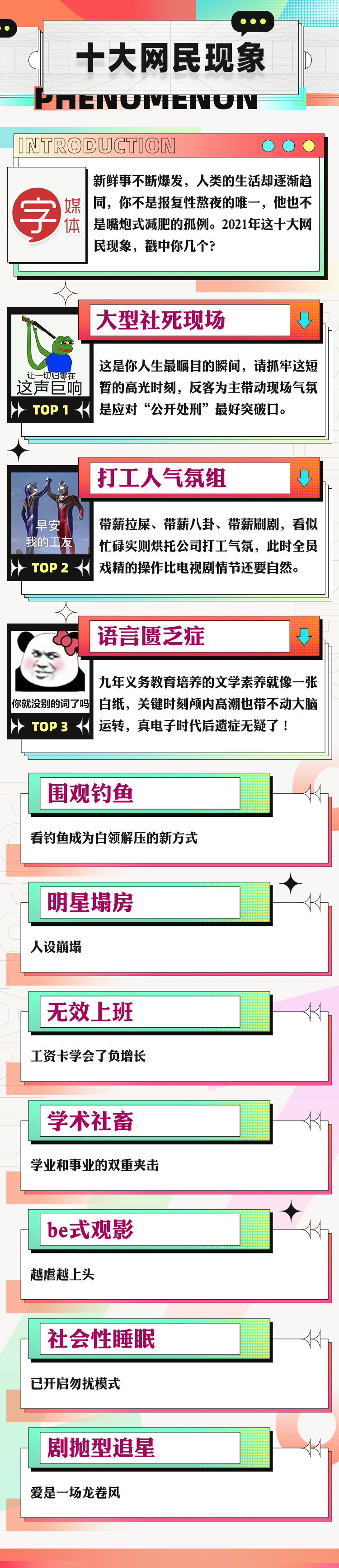 搜狗输入法发布 2021 国民年度流行语 TOP10:“躺平”登榜首
