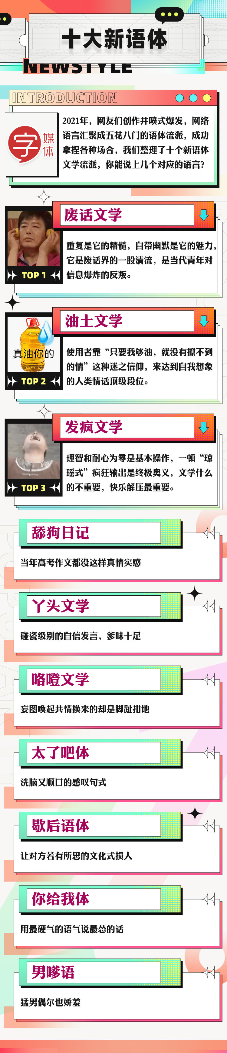 搜狗输入法发布 2021 国民年度流行语 TOP10:“躺平”登榜首