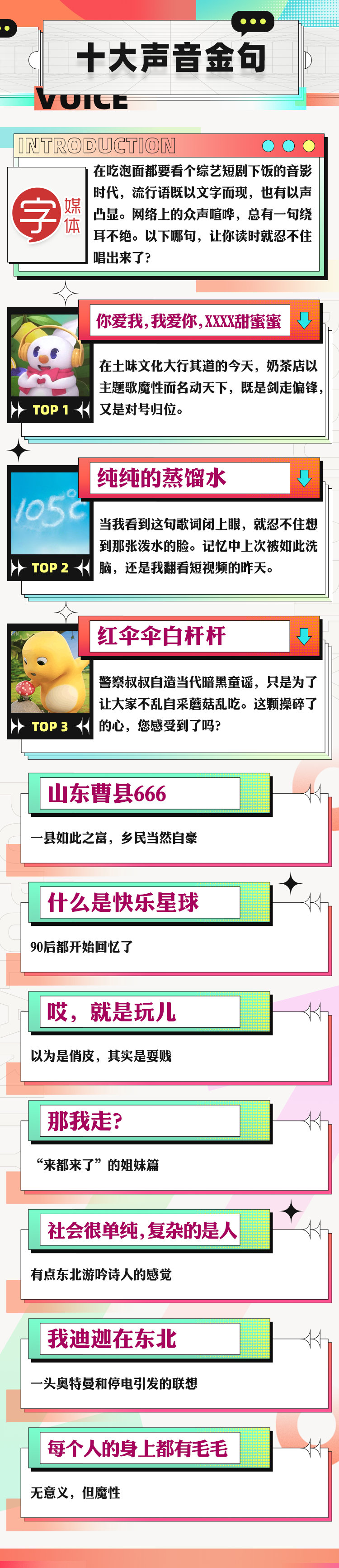 搜狗输入法发布 2021 国民年度流行语 TOP10:“躺平”登榜首