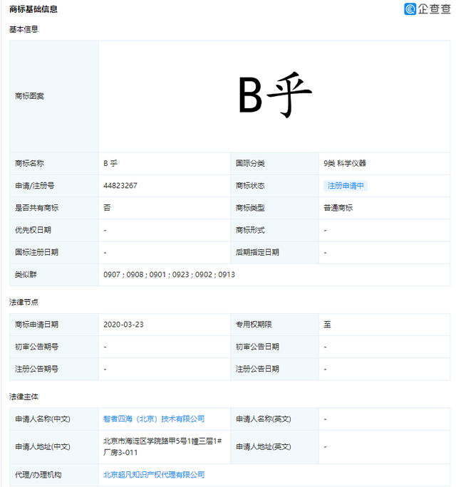 知乎申请“B 乎”商标被驳回