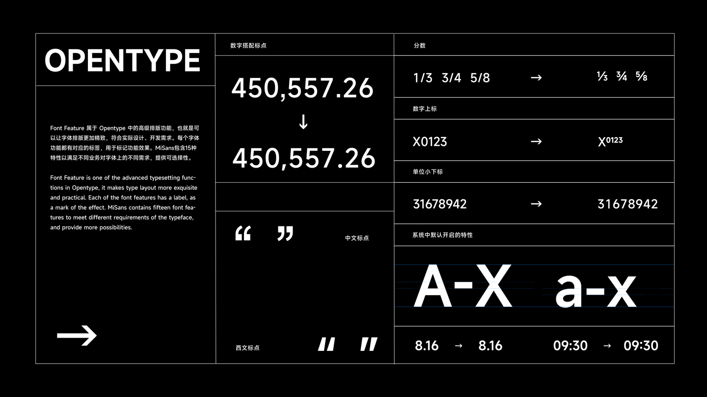 小米推出全新 MiSans 字体:MIUI13 系统内置,全社会可免费商用 海报