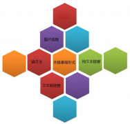  SEO网站外链平台 外链代发包收录,外链SEO,购买软文外链