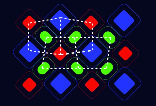 维信诺科普:什么是 AMOLED 鼎型像素排列?近 10 款全面屏和折叠屏手机已用上