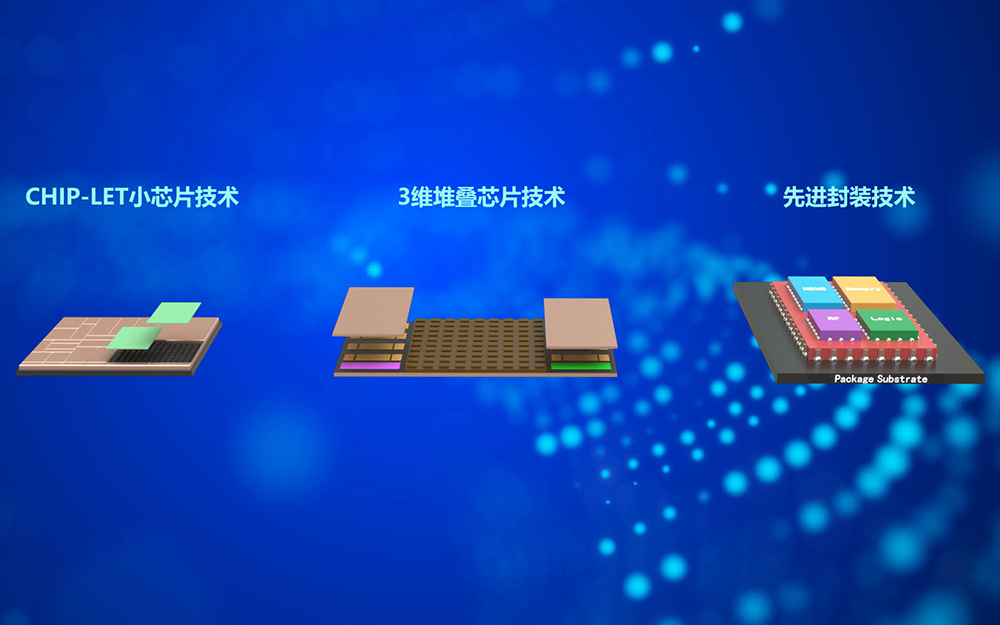 部分集成电路互连技术种类示意图