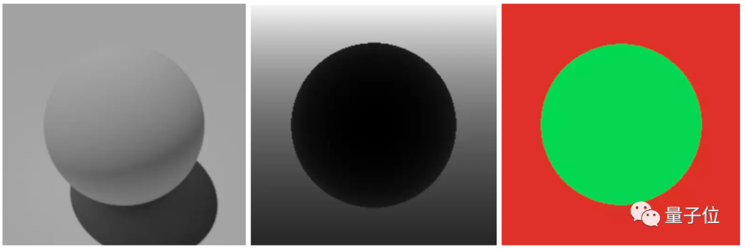 开源 CV 数据集生成器 Kubric 火了,支持 13 类复杂 CV 任务,DeepMind 谷歌 MIT 等打造